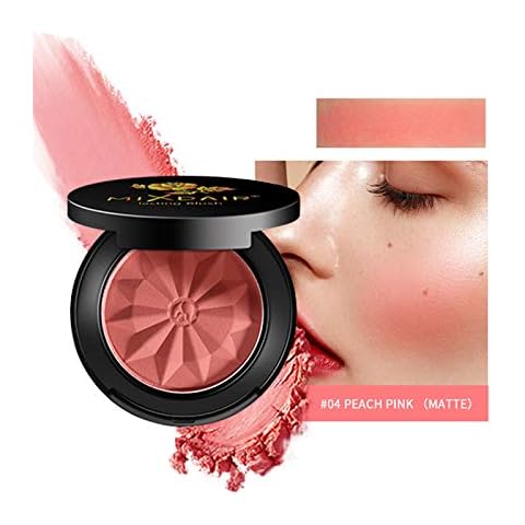 Mimore feature image
