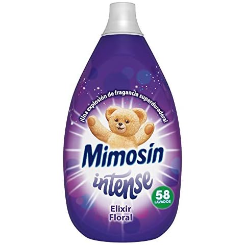 Mimosin feature image