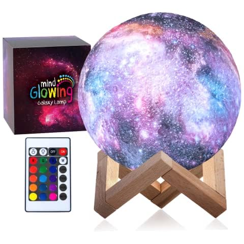 Mind-Glowing thumbnail