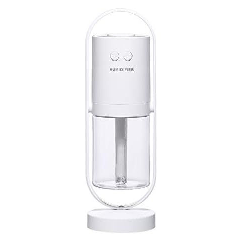 Mini Humidifier feature image