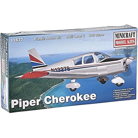 Minicraft Models feature image