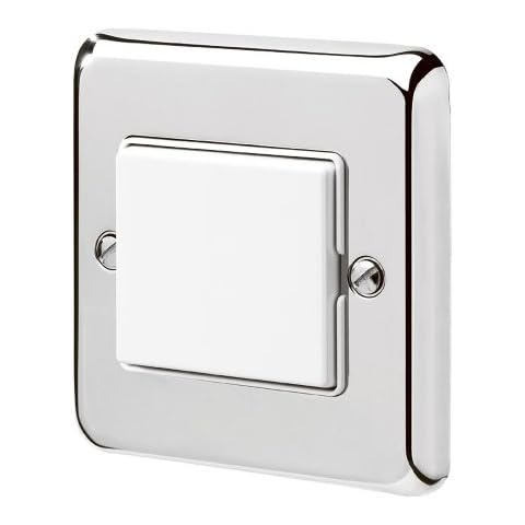 MK Echo feature image