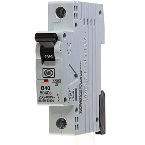 MK Sentry feature image