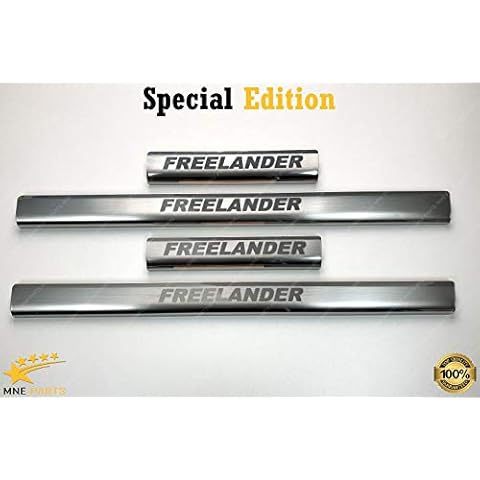 Mne Parts feature image