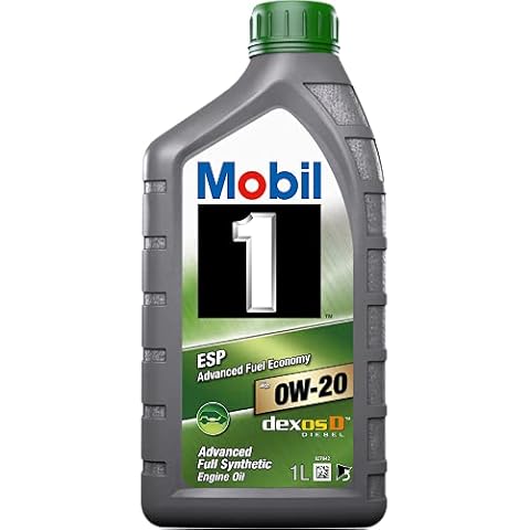 Mobil feature image