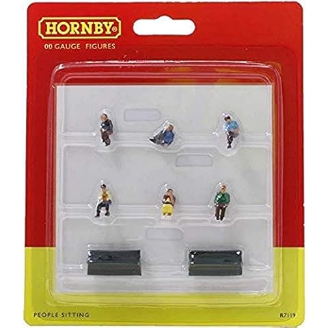 Model Train Figures for Scenery