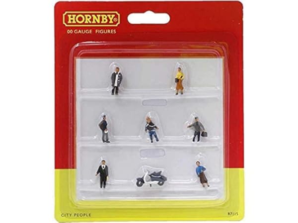 Model Train Figures Thumbnail