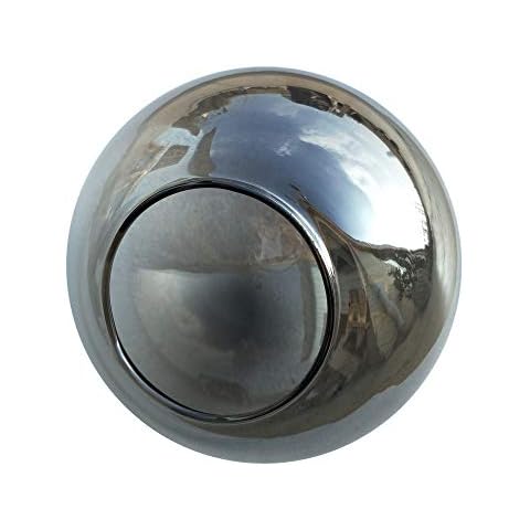 Modo Lighting feature image