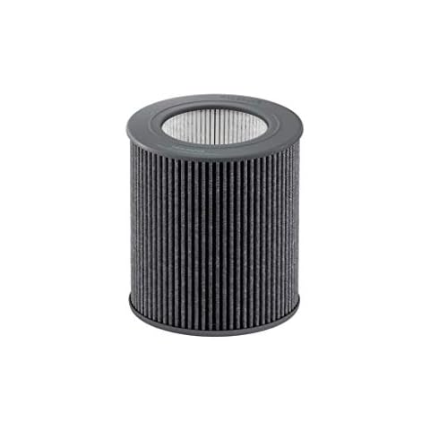 Molekule feature image