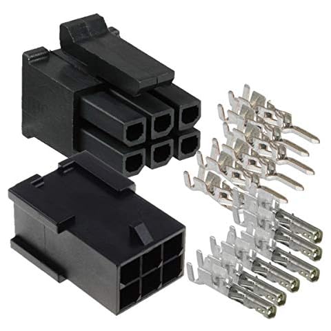 Molex feature image