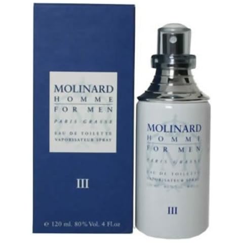 Molinard feature image