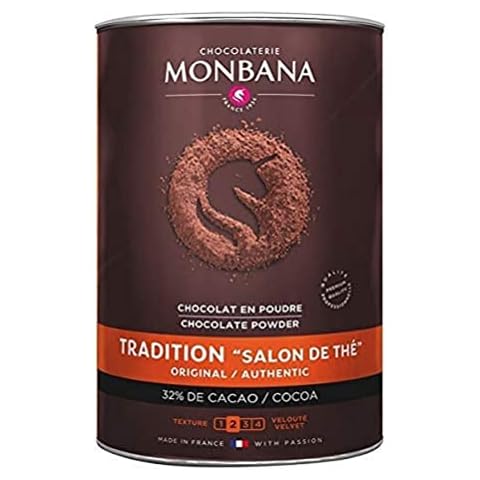 Monbana feature image