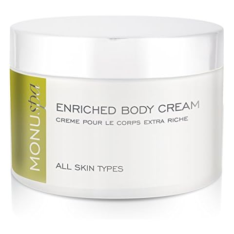 MONU Skincare feature image