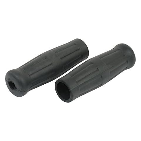 Motorcycle Storehouse feature image