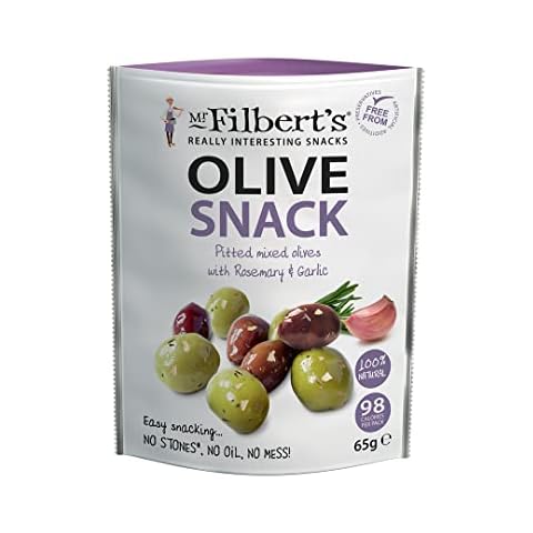 Mr Filbert's feature image