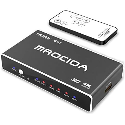 Mrocioa feature image