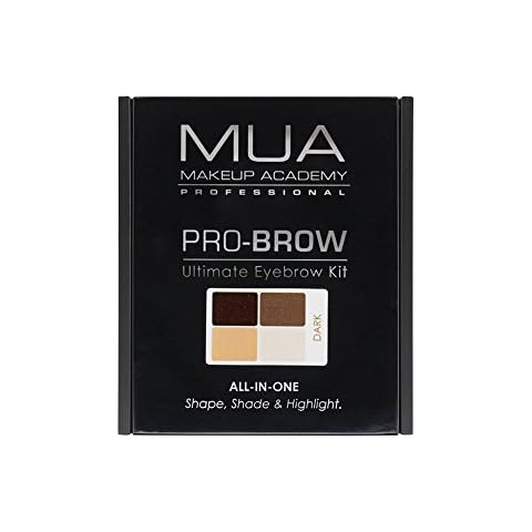 MUA feature image