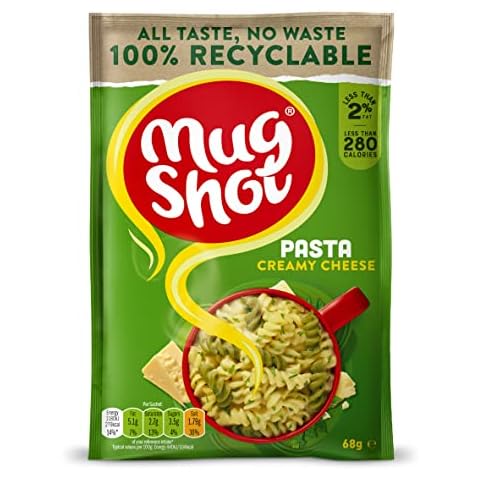Mugshot feature image