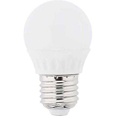 Müller-Licht feature image