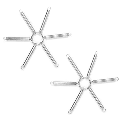 Multisland feature image