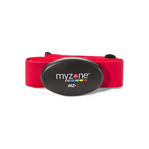 MYZONE feature image