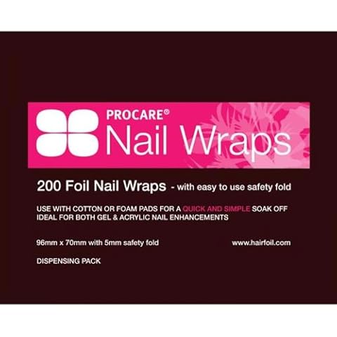 Nail Wraps feature image