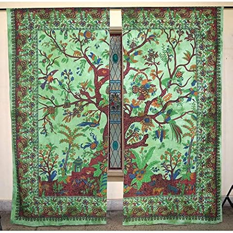 NANDNANDINI TEXTILE feature image