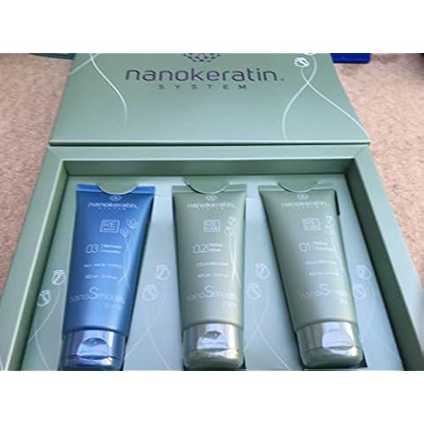 Nanokeratin System feature image