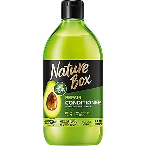 Nature Box feature image