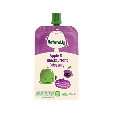 Naturelly feature image