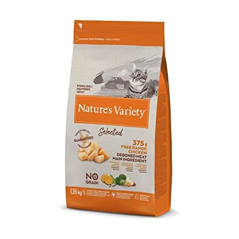 Natures Variety feature image