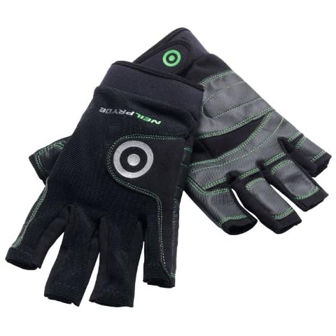 Neil Pryde feature image