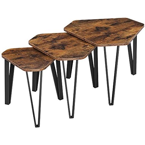 Nesting Tables