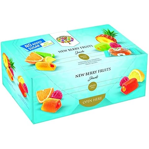 New Berry Fruits feature image