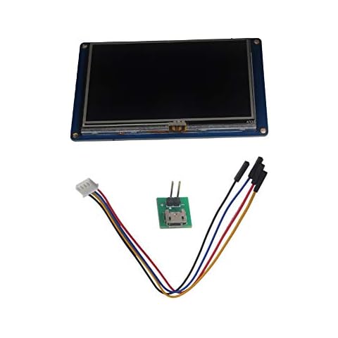 NEXTION feature image