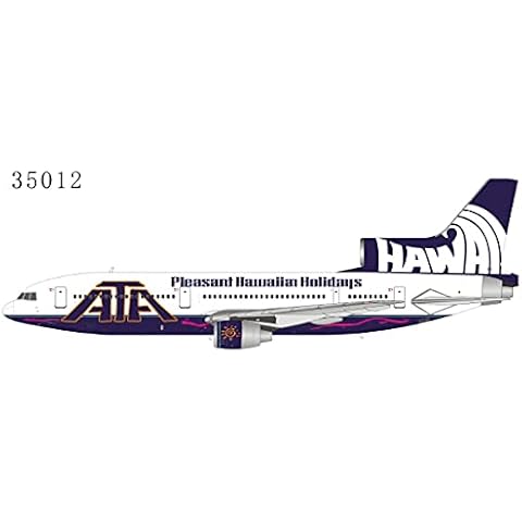 NG Model feature image