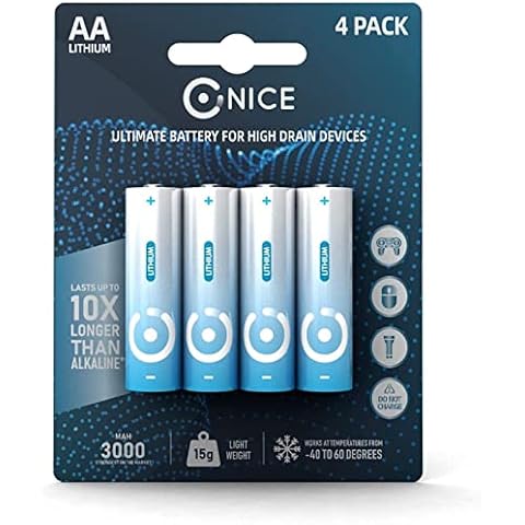 Nice Power feature image