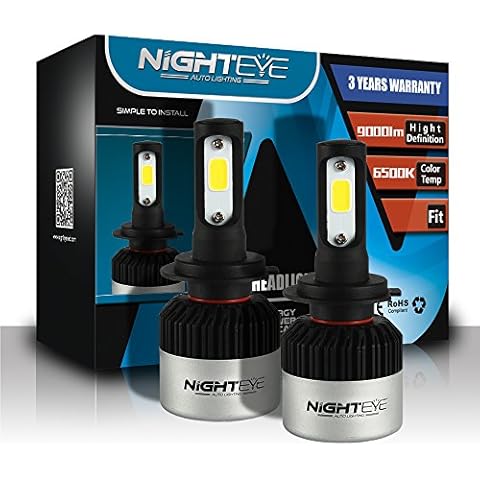 NIGHTEYE feature image