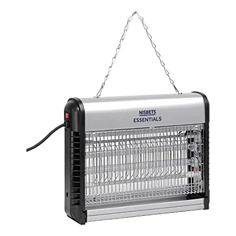 Nisbets PLC feature image