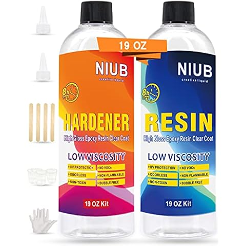 Niub feature image