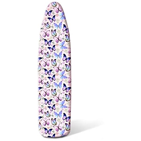 Nmbvcxz feature image