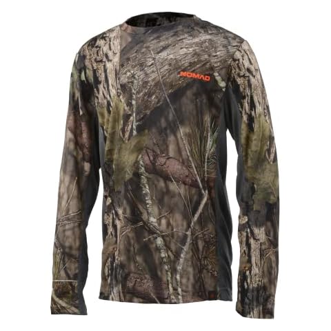 Nomad Outdoor feature image