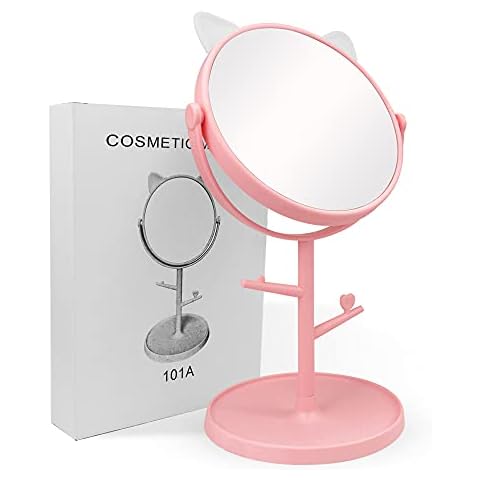 Nonebranded feature image