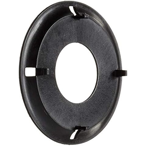 Nordyne, Inc feature image