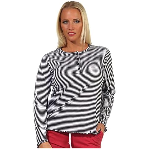 NORMANN WÄSCHEFABRIK feature image