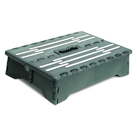 North American Healthcare feature image