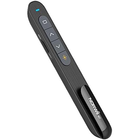 Norwii feature image