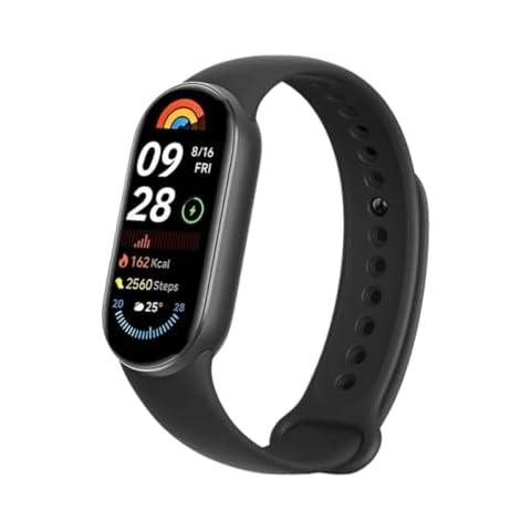 Notifications Activity Trackers