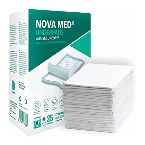 Nova Med feature image