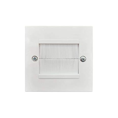 NOVAATO feature image